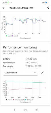  Xiaomi Redmi Note 14, 14 Pro  14 Pro+:  
