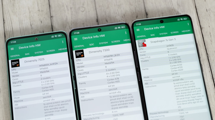  Xiaomi Redmi Note 14, 14 Pro  14 Pro+:  