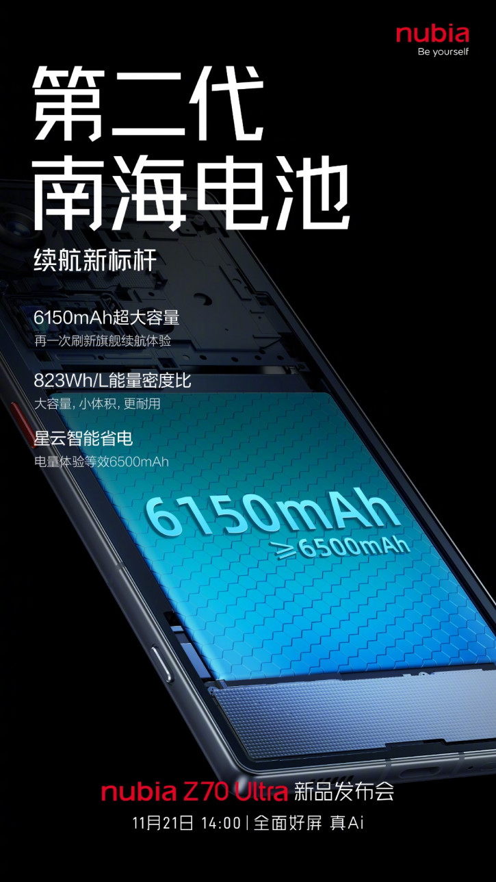 ZTE    Nubia Z70 Ultra