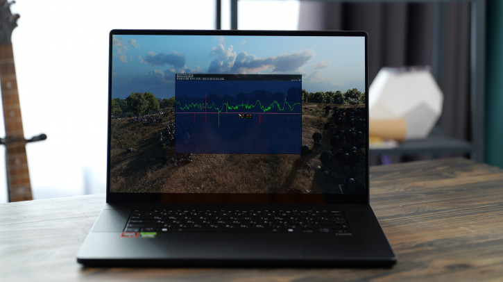 ASUS ProArt P16 H7606WI     
