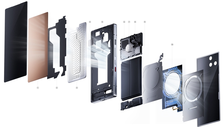 Red Magic 11 Pro вышел на глобальный рынок: изменения и цены