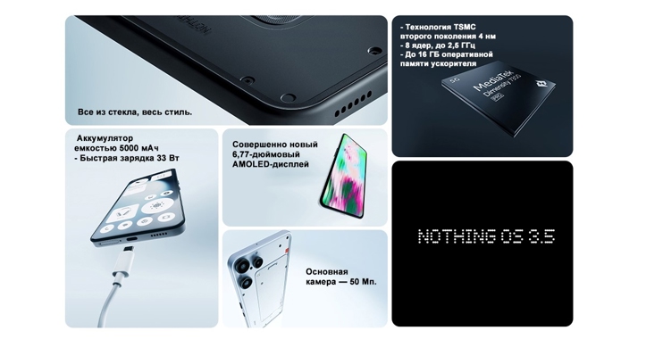 Старт продаж Nothing Phone (3a) Lite на рынке России: цены