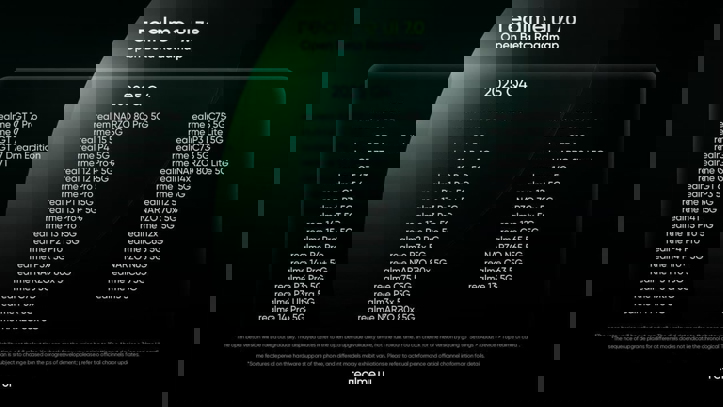 Дорожная карта выхода Realme UI 7.0 на глобальном рынке: кому и когда ждать?