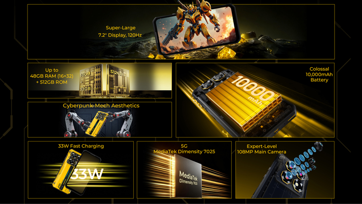 Старт продаж Oukitel WP60: бронефон с гигантским 7,2'' экраном