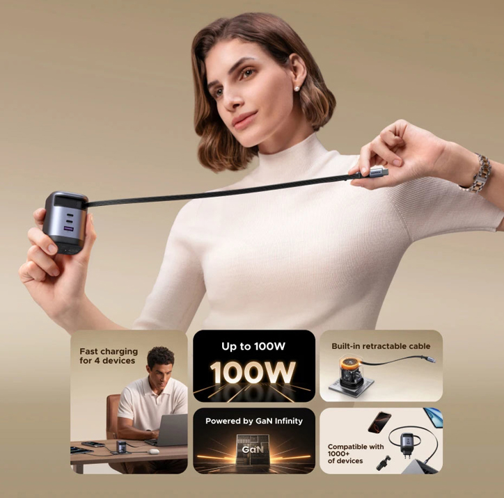 Лучшие гаджеты UGREEN на распродаже 11.11