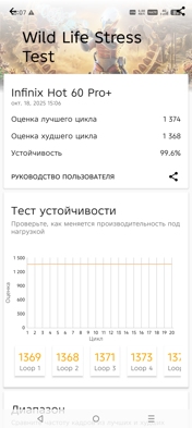 Обзор Infinix Hot 60 Pro+: доступный тонкофон без компромиссов
