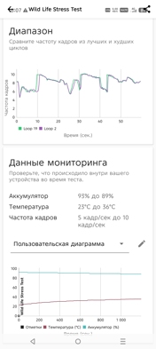 Обзор Infinix Hot 60 Pro+: доступный тонкофон без компромиссов