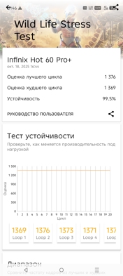 Обзор Infinix Hot 60 Pro+: доступный тонкофон без компромиссов