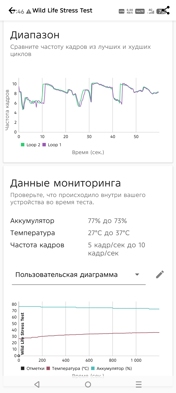 Обзор Infinix Hot 60 Pro+: доступный тонкофон без компромиссов