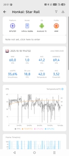 Обзор Infinix Hot 60 Pro+: доступный тонкофон без компромиссов