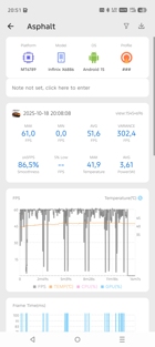 Обзор Infinix Hot 60 Pro+: доступный тонкофон без компромиссов