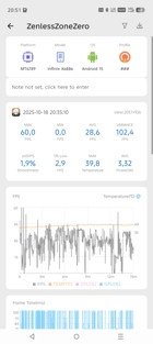 Обзор Infinix Hot 60 Pro+: доступный тонкофон без компромиссов