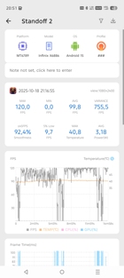 Обзор Infinix Hot 60 Pro+: доступный тонкофон без компромиссов