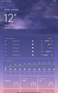 Обзор Xiaomi Redmi Pad 2 Pro: просто хороший планшет