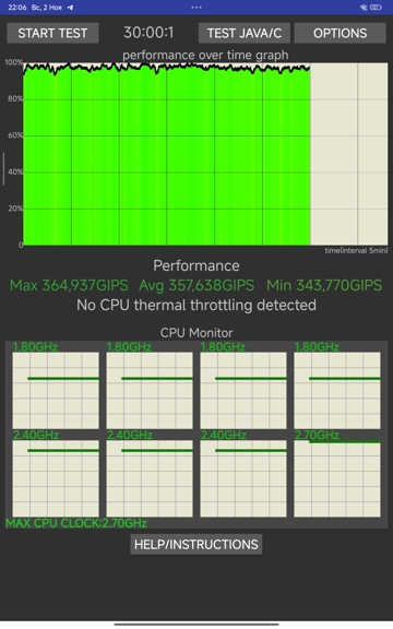 Обзор Xiaomi Redmi Pad 2 Pro: просто хороший планшет