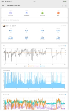 Обзор Xiaomi Redmi Pad 2 Pro: просто хороший планшет