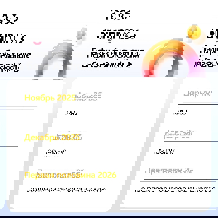 Дорожная карта выхода OriginOS 6 на глобальные смартфоны iQOO