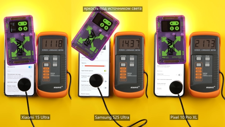 Обзор Google Pixel 10 Pro XL: лучше, чем Galaxy S25 Ultra