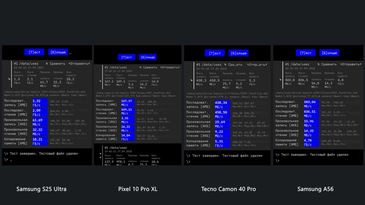 Обзор Google Pixel 10 Pro XL: лучше, чем Galaxy S25 Ultra