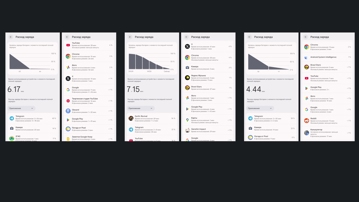 Обзор Google Pixel 10 Pro XL: лучше, чем Galaxy S25 Ultra