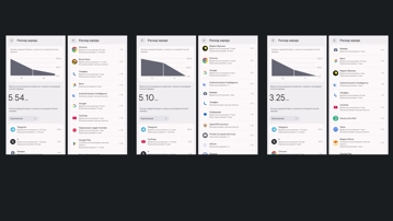 Обзор Google Pixel 10 Pro XL: лучше, чем Galaxy S25 Ultra