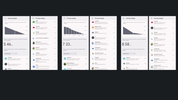 Обзор Google Pixel 10 Pro XL: лучше, чем Galaxy S25 Ultra