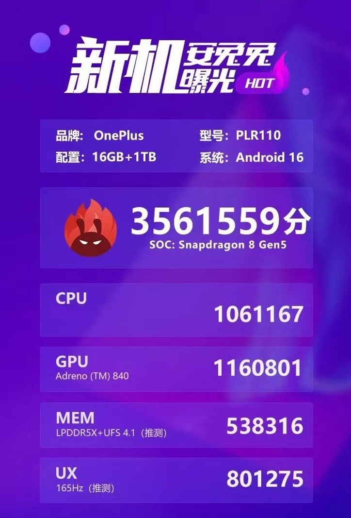 OnePlus Ace 6T показал мощь Snapdragon 8 Gen 5 в AnTuTu