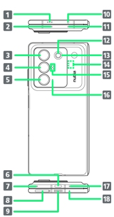 Известный инсайдер показал Nubia Fold и Nubia Flip 3