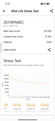 Обзор Xiaomi 17: это база!