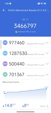 Обзор Xiaomi 17: это база!