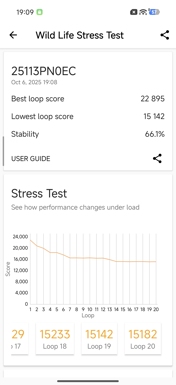 Обзор Xiaomi 17: это база!