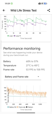 Обзор Xiaomi 17: это база!