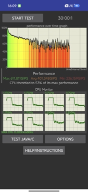 Обзор Xiaomi 17: это база!