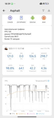 Обзор Xiaomi 17: это база!