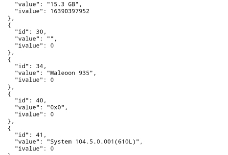 Huawei Kirin 9030 из старших Mate 80 уже показал мощь в бенчмарке