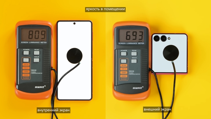 Обзор Samsung Galaxy Z Flip 7: главная Android-раскладушка