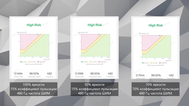 Обзор Samsung Galaxy Z Flip 7: главная Android-раскладушка