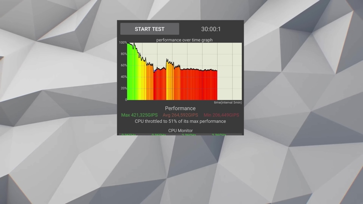 Обзор Samsung Galaxy Z Flip 7: главная Android-раскладушка
