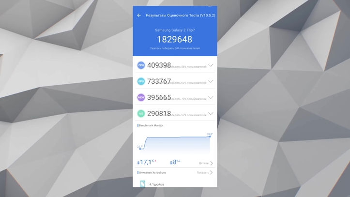 Обзор Samsung Galaxy Z Flip 7: главная Android-раскладушка