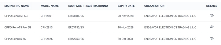 Эпоха Pro Max: на глобальный рынок едет OPPO Reno 15 Pro Max