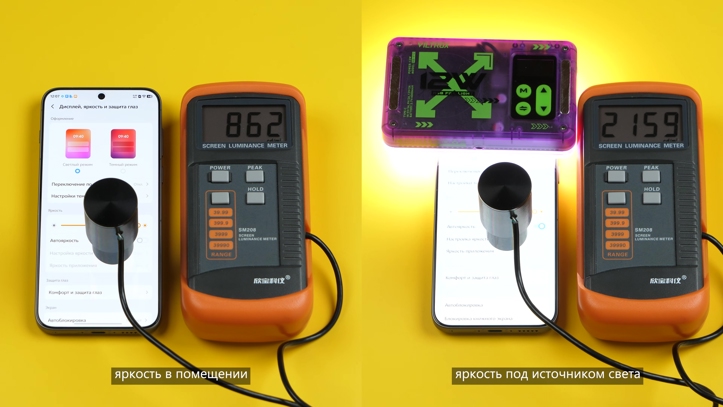 Обзор vivo X300 Pro: баланс с упором на камеру