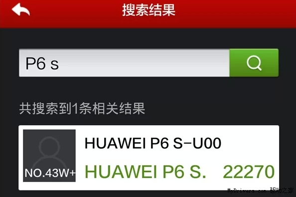 Huawei P6S      AnTuTu