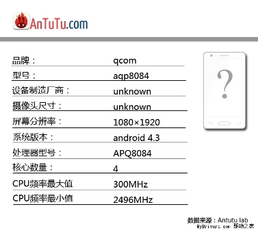 APQ8074   AnTuTu