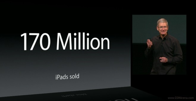 Apple  170  iPad  3 