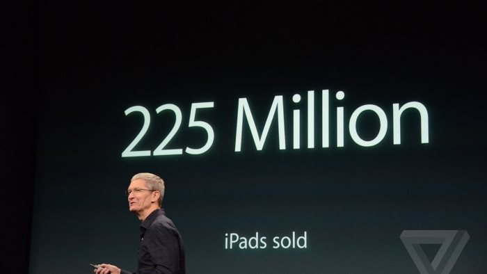 Apple  iPad Air 2  iPad mini 3  SIM-