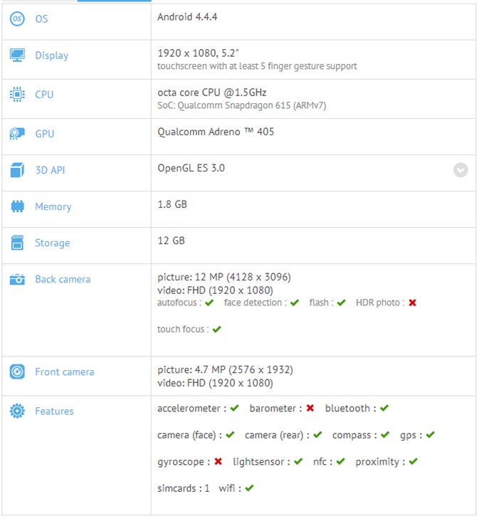 Samsung Galaxy A7:    GFXBench