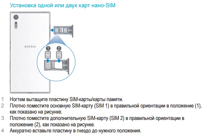 Sony Xperia XZ Dual     SIM- 