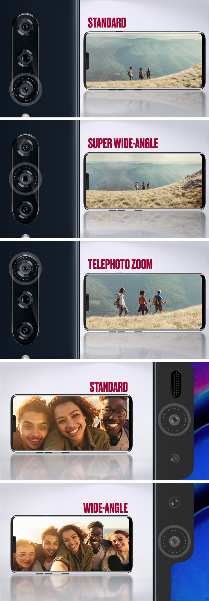 Промо-фото подтверждают принцип работы пяти камер LG V40 ThinQ