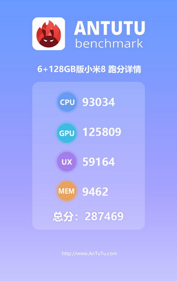 Huawei Mate 20  Kirin 980  Snapdragon 845  AnTuTu,   12