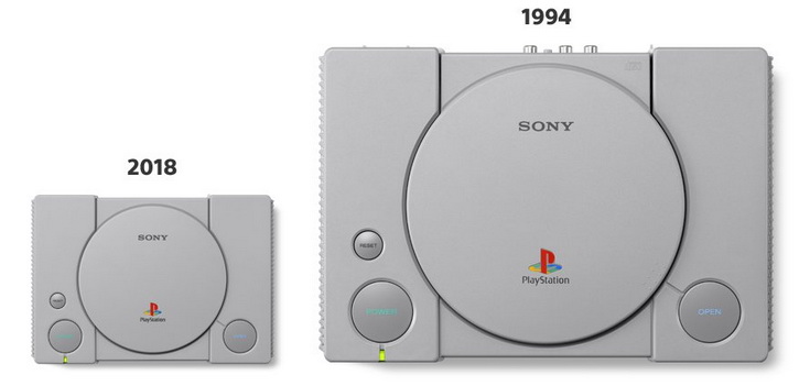     Sony PlayStation Classic